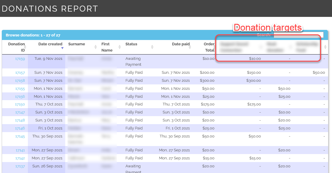 Graphical user interface, table

Description automatically generated